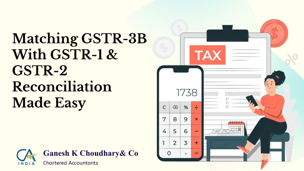 "Illustration showing the reconciliation process of GSTR-3B with GSTR-1 and GSTR-2 for accurate GST compliance.